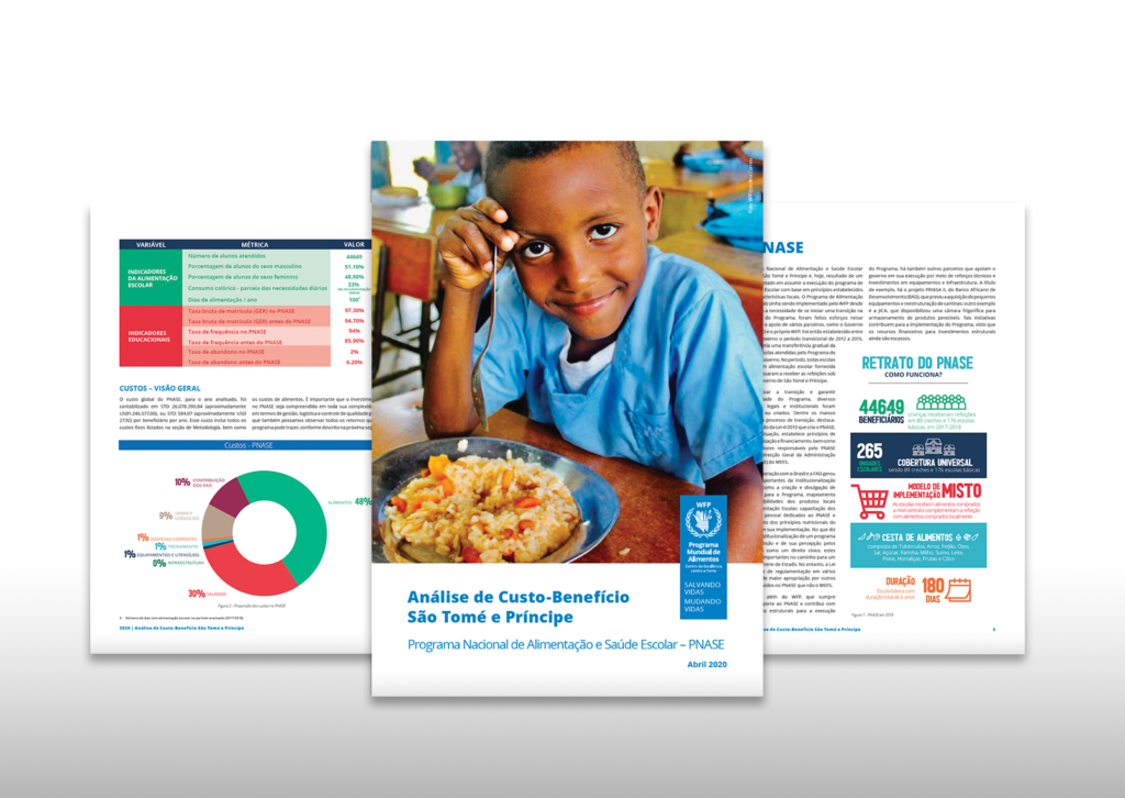Centro de Excelência do WFP lança publicação sobre alimentação escolar em São Tomé e Príncipe