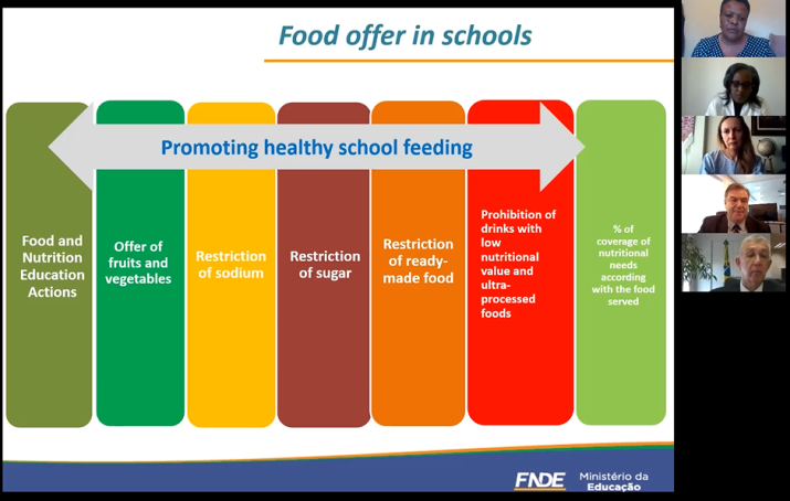 WFP Centre of Excellence and Brazil host first Virtual Study Visit with Lesotho